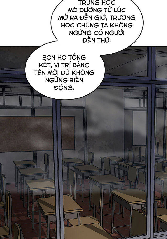 Ta Có Một Tòa Nhà Ma Chapter 90 - Trang 2