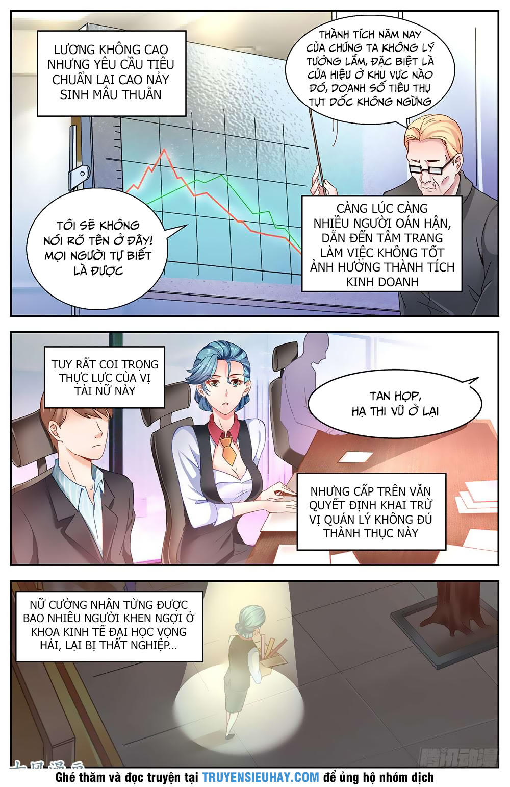 Ta Có Phòng Riêng Thời Tận Thế Chapter 18.2 - Trang 2