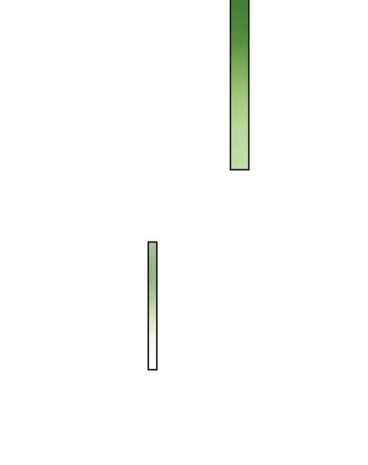 Ta Có Thể Tấn Công Không Giới Hạn. Chapter 2 - Trang 2