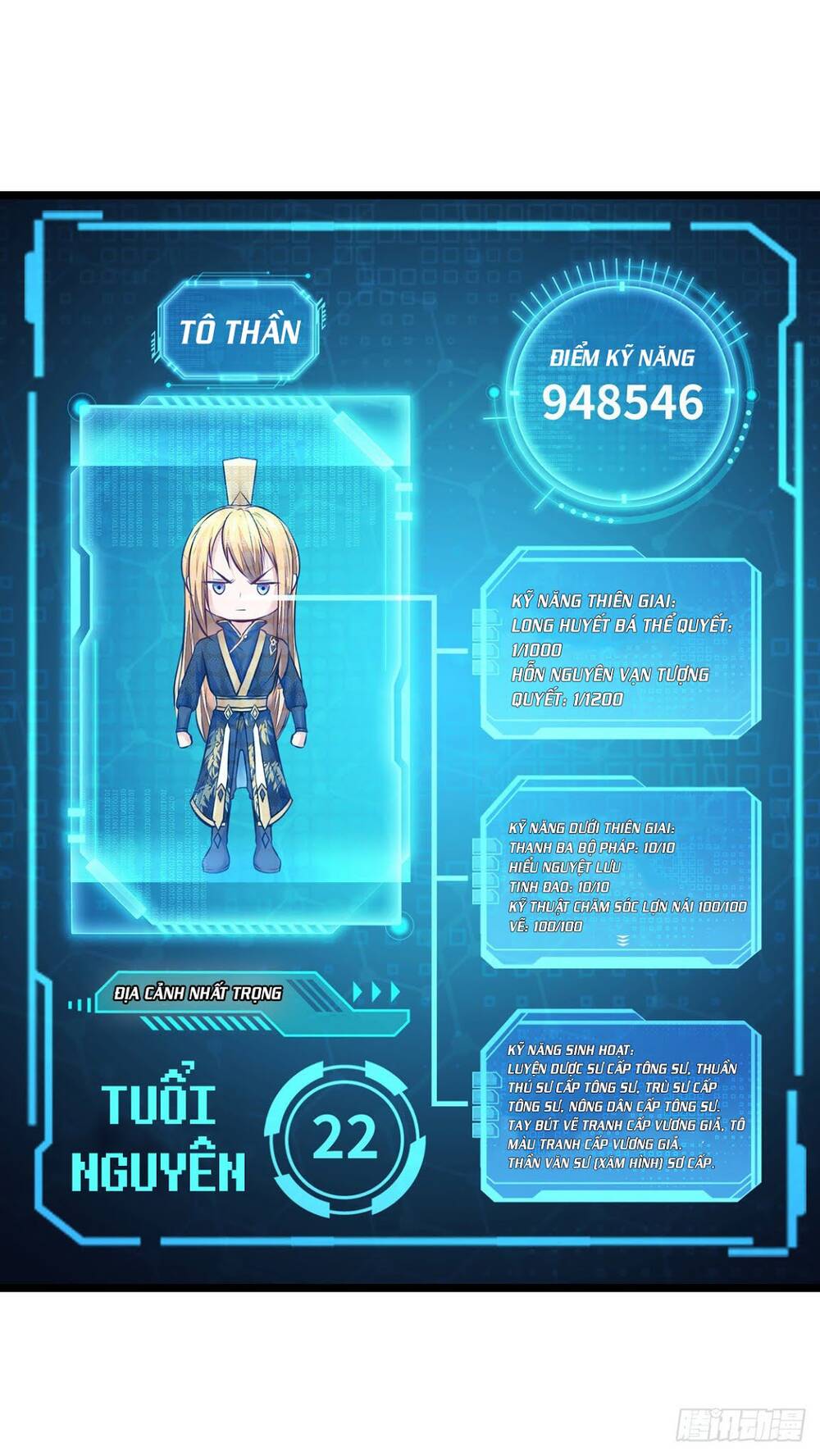 Ta Có Trăm Vạn Điểm Kỹ Năng Chapter 33 - Trang 2