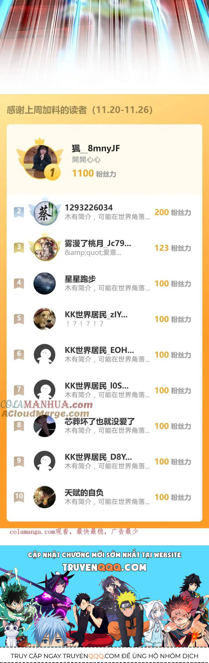 Ta Có Trăm Vạn Tốc Độ Đánh Chapter 40 - Trang 2