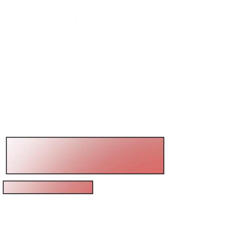 Ta Đã Từng Mong Nàng Biến Mất Chapter 13.3 - Trang 2