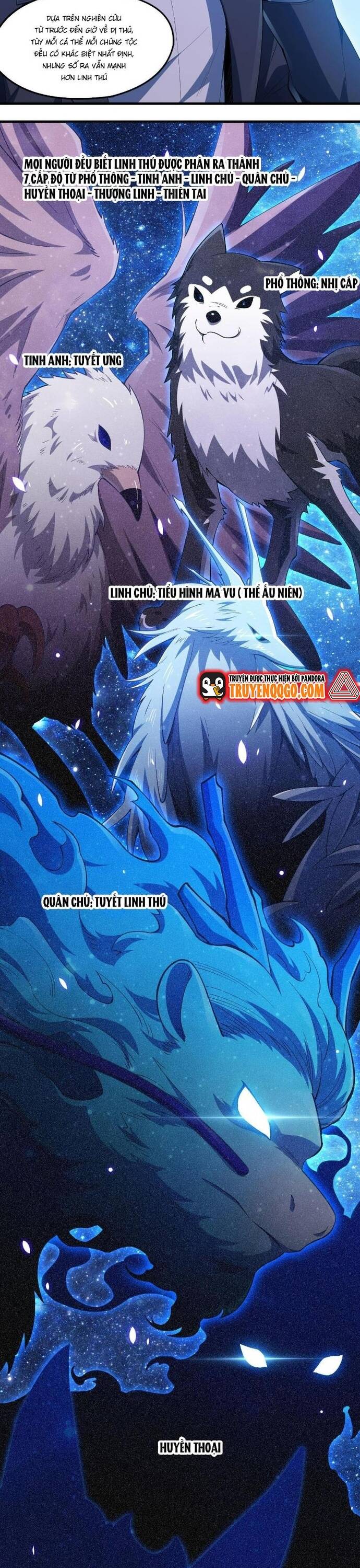 Ta Đến Từ Hư Không Chapter 14 - Trang 2