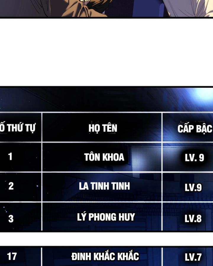 Ta Dựa Vào Bị Động Vô Địch Đánh Ra Cả Tấn Sát Thương Chapter 3 - Trang 2