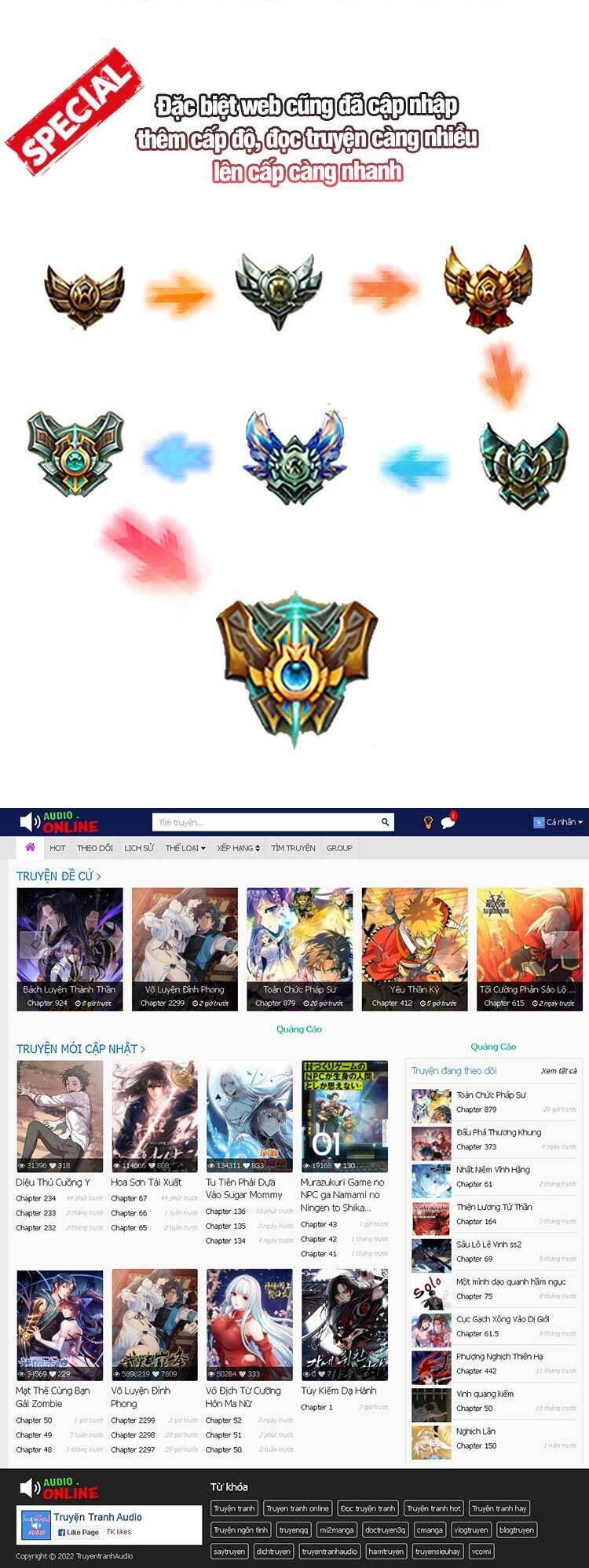 Ta Dựa Vào Danh Hào Hệ Thống Đả Bại Ngàn Vạn Thần Hào Chapter 2 - Trang 2