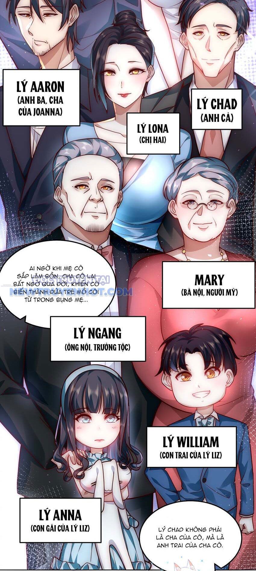 Ta Dựa Vào Danh Hào Hệ Thống Đả Bại Ngàn Vạn Thần Hào Chapter 46 - Trang 2