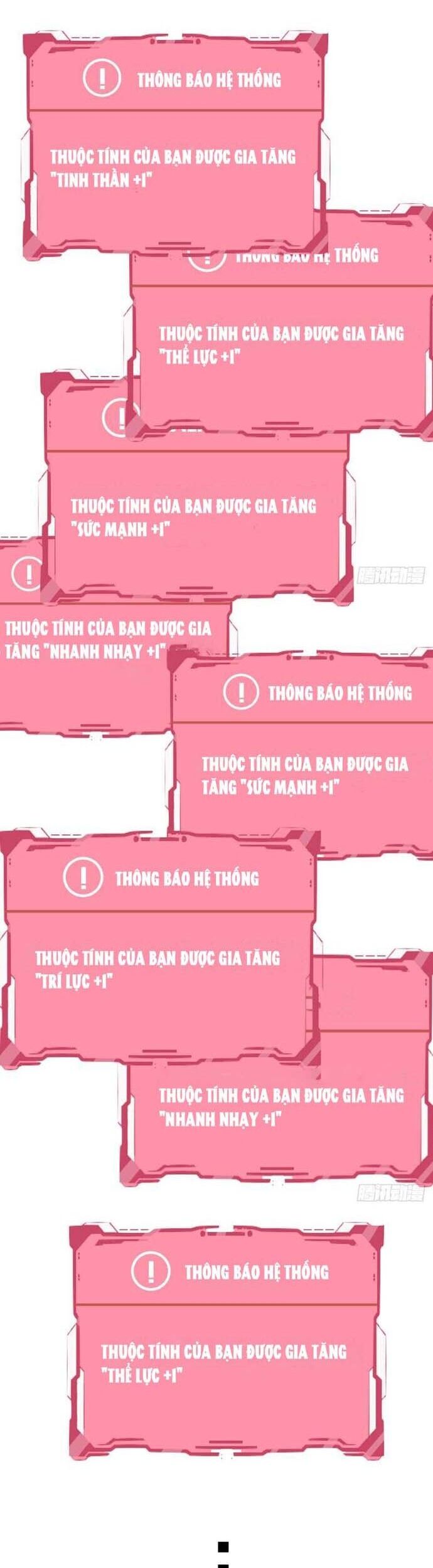 Ta Dựa Vào Hậu Cung Chinh Phục Thế Giới Chapter 2 - Trang 2