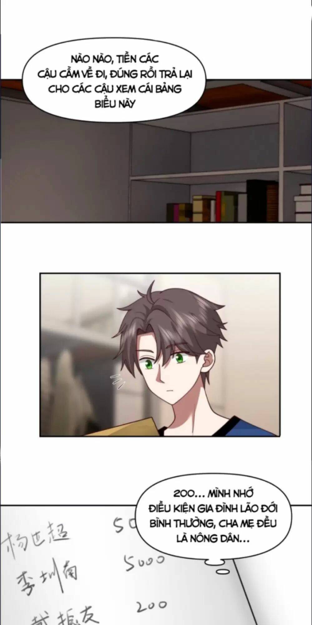 Ta Không Muốn Trùng Sinh Đâu Chapter 337 - Trang 2