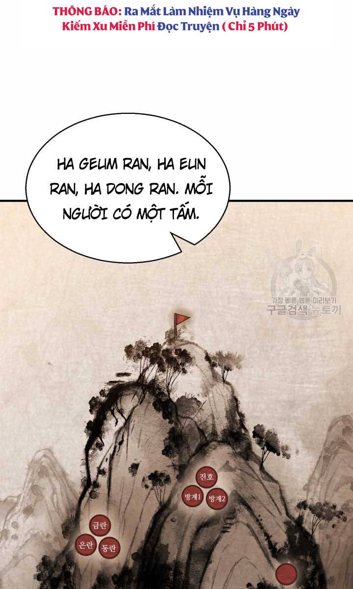 Ta Là Chủ Nhân Của Thư Viện Võ Công Chapter 15 - Trang 2