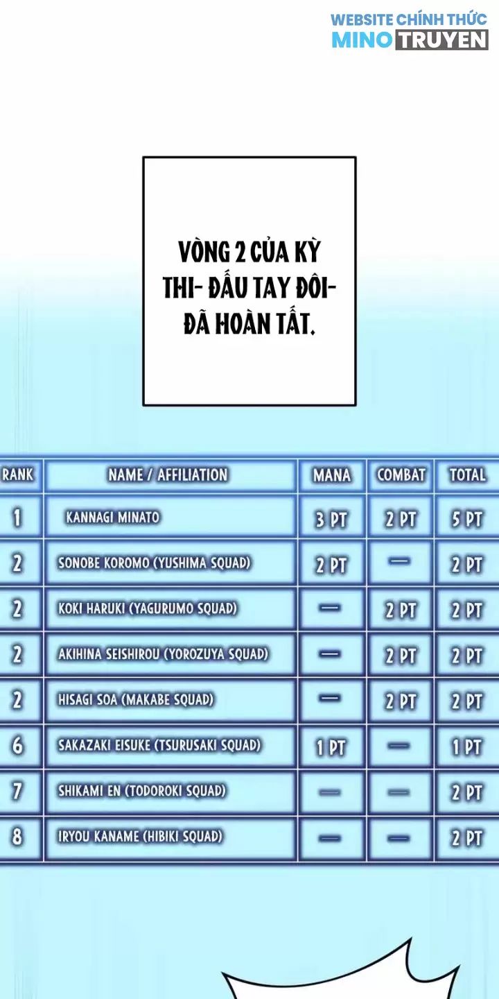 Ta Là Kẻ Siêu Việt Duy Nhất Chapter 31 - Trang 2