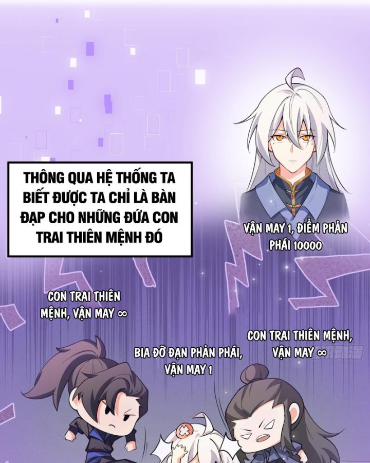 Ta Là Người Chính Nghĩa, Bị Hệ Thống Ép Làm Kẻ Phản Diện! Chapter 1 - Trang 2