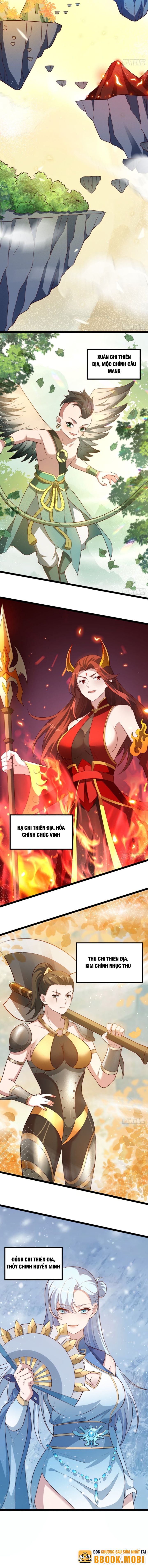 Ta Là Người Chính Nghĩa, Bị Hệ Thống Ép Làm Kẻ Phản Diện! Chapter 66 - Trang 2