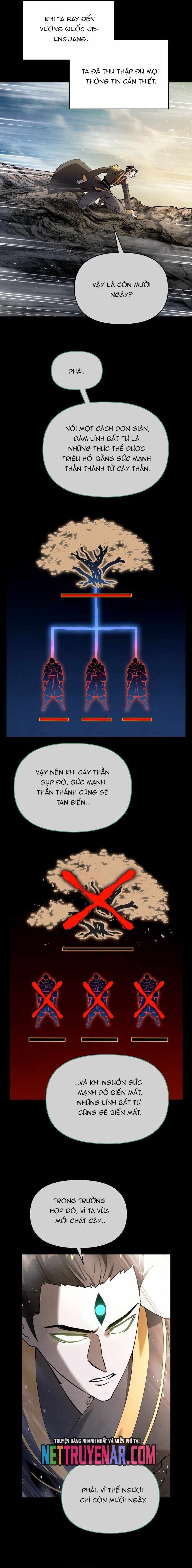 Ta Là Nhân Vật Chính Trong Trò Chơi Thiên Giới Vĩnh Hằng Chapter 28 - Trang 2