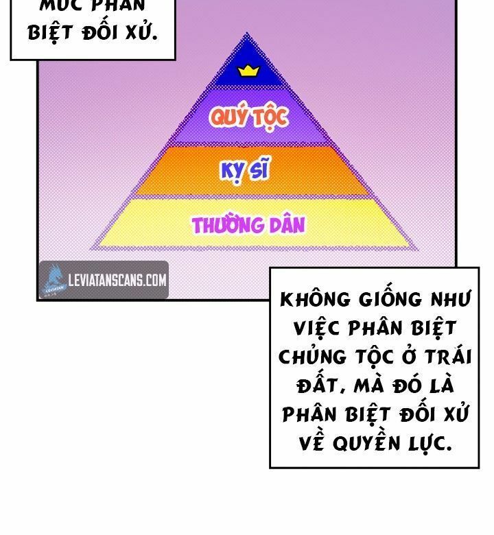 Ta Là Vua Pháp Sư Chapter 47 - Trang 2