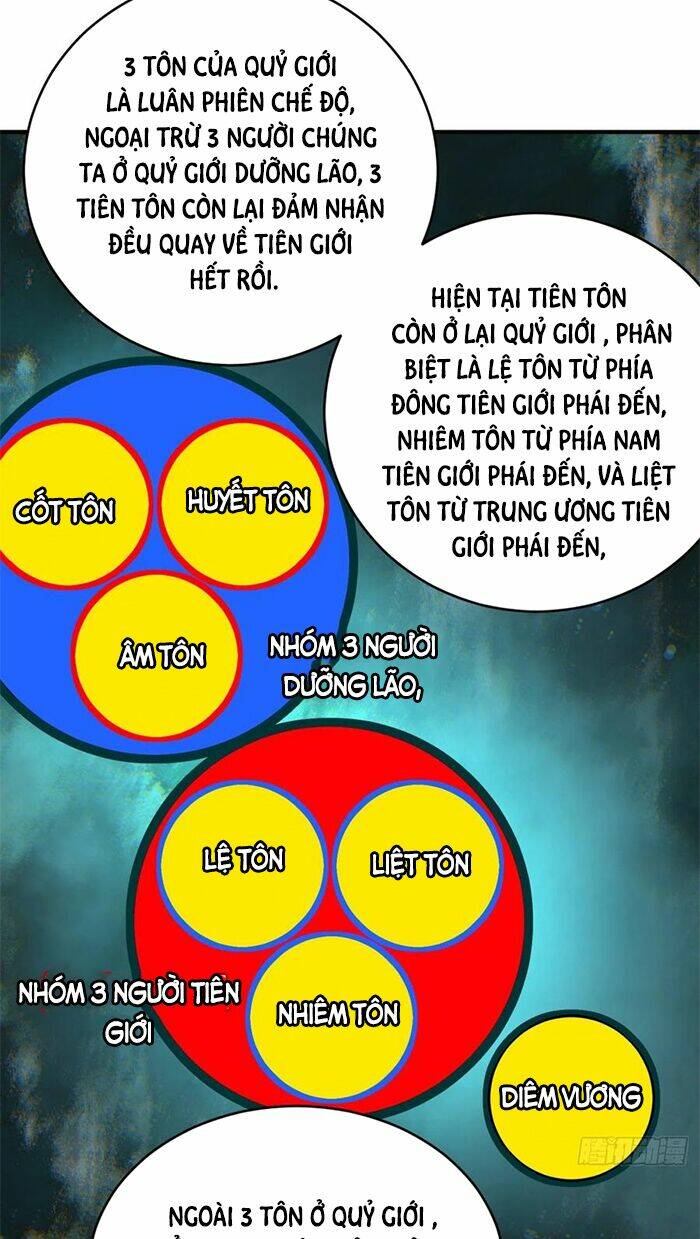 Ta Luyện Khí Ba Ngàn Năm Chapter 192 - Trang 2