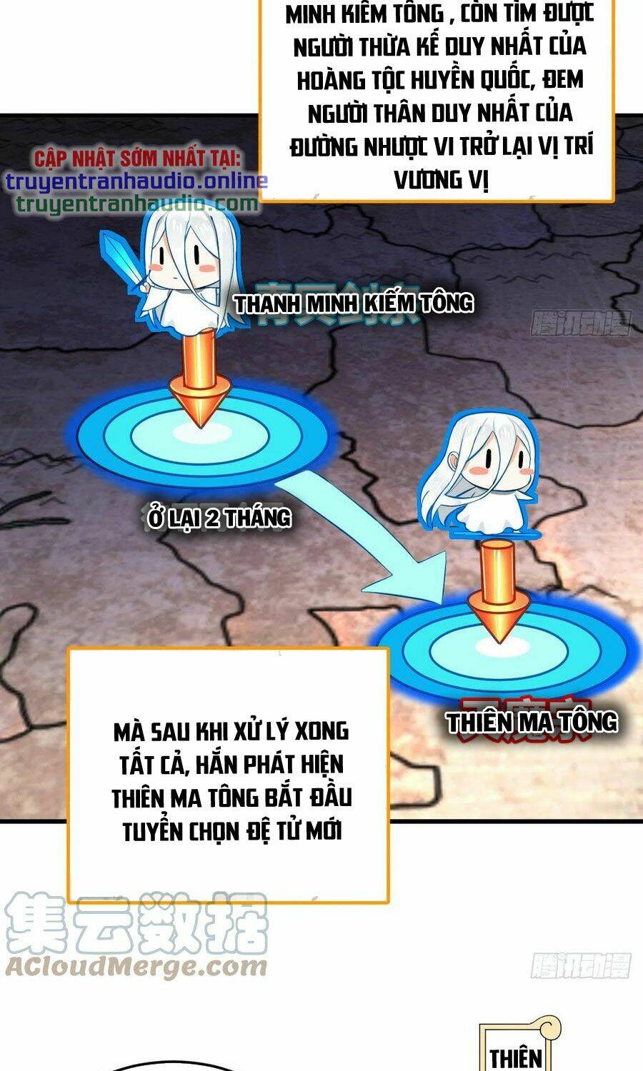 Ta Luyện Khí Ba Ngàn Năm Chapter 219 - Trang 2