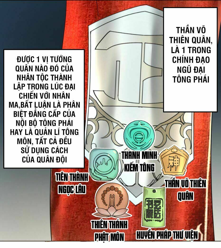 Ta Luyện Khí Ba Ngàn Năm Chapter 38 - Trang 2