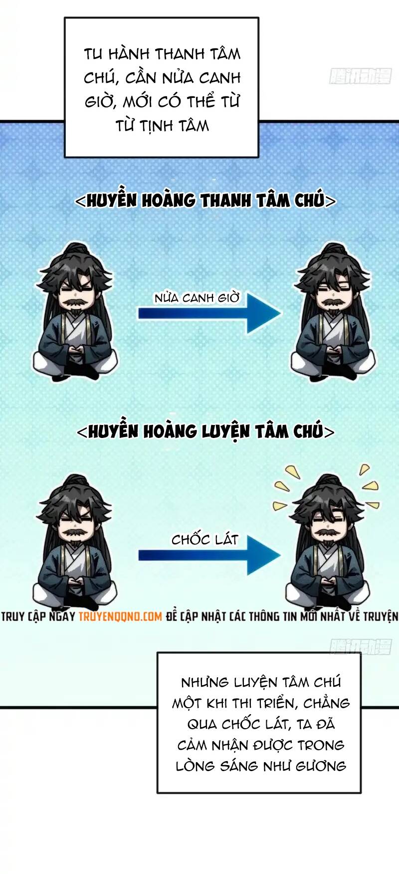 Ta Mô Phỏng Trường Sinh Lộ Chapter 22 - Trang 2