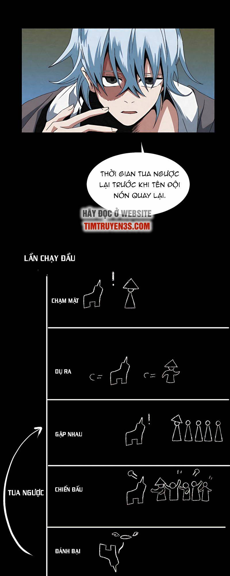 Ta Một Bước Làm Quỷ Vương Chapter 11 - Trang 2