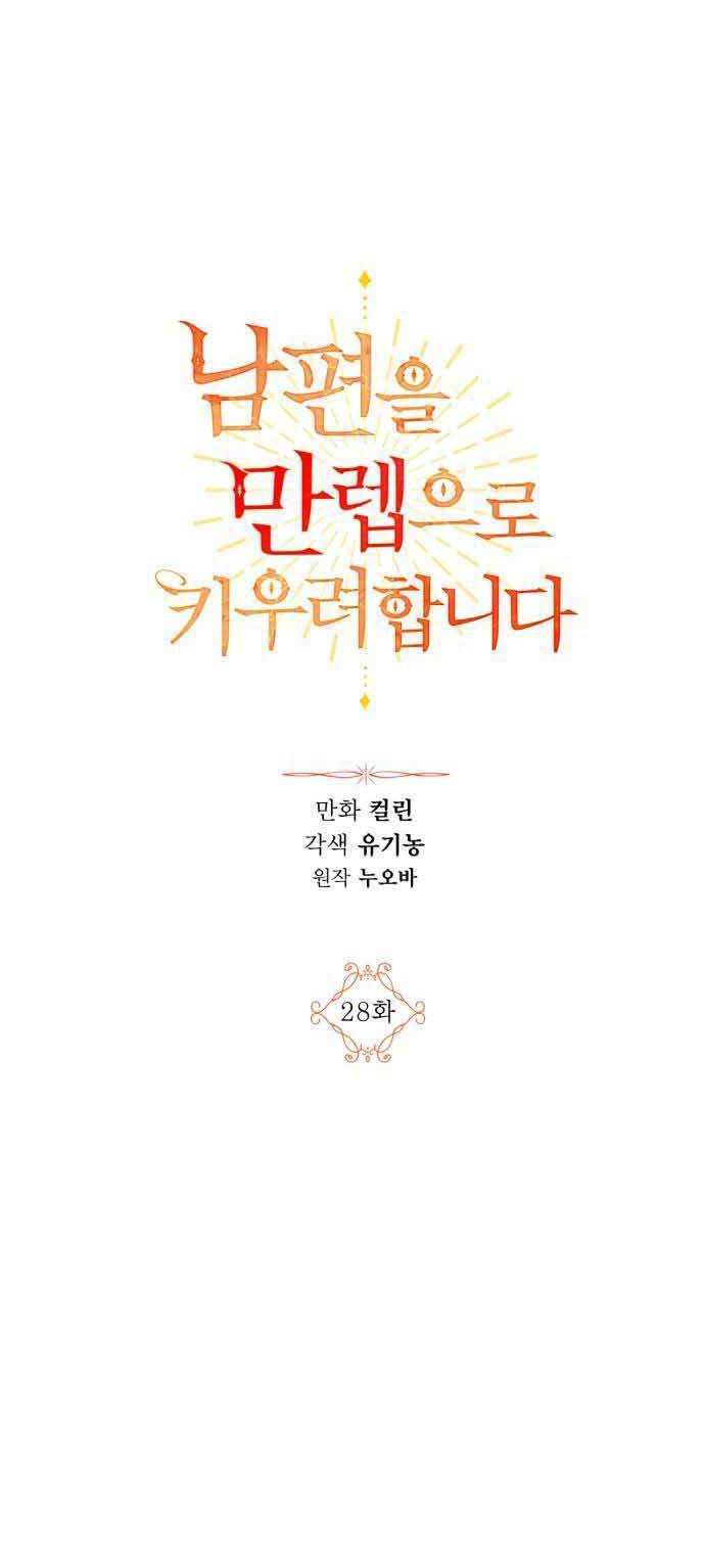 Ta Muốn Biến Phu Quân Thành Bá Chủ Chapter 28 - Trang 2