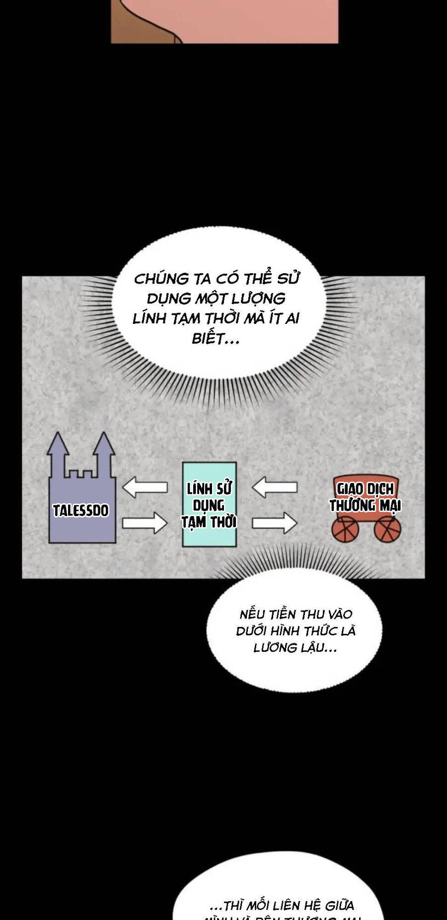 Ta Muốn Biến Phu Quân Thành Bá Chủ Chapter 64 - Trang 2