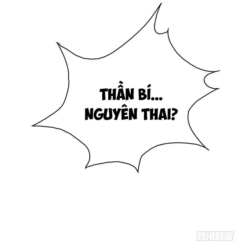 Ta Nắm Thóp Được Khí Vận Chi Tử Chapter 0 - Trang 2