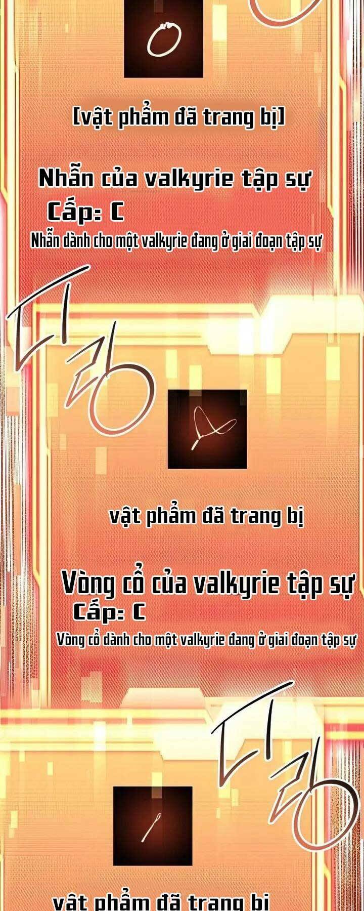 Ta Nhận Được Vật Phẩm Thần Thoại Chapter 18 - Trang 2