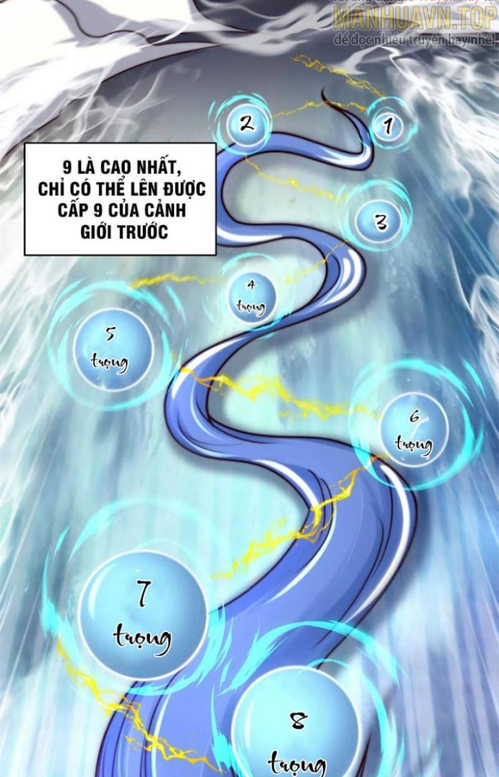 Ta Nuôi Ma Quỷ Ở Trấn Ma Ti Chapter 7 - Trang 2