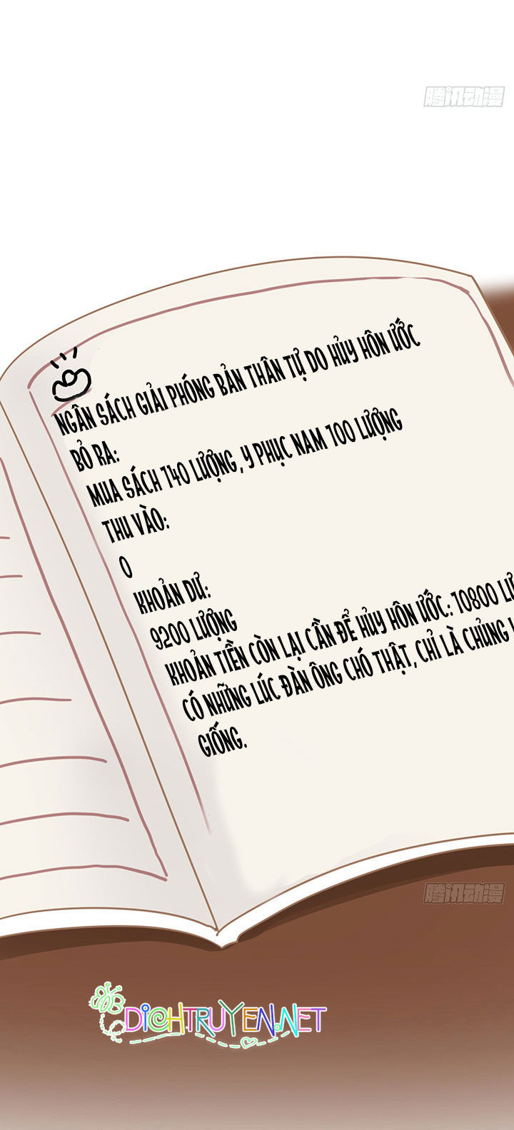 Ta Ở Cổ Đại Nuôi Nam Nhân Chapter 25 - Trang 2