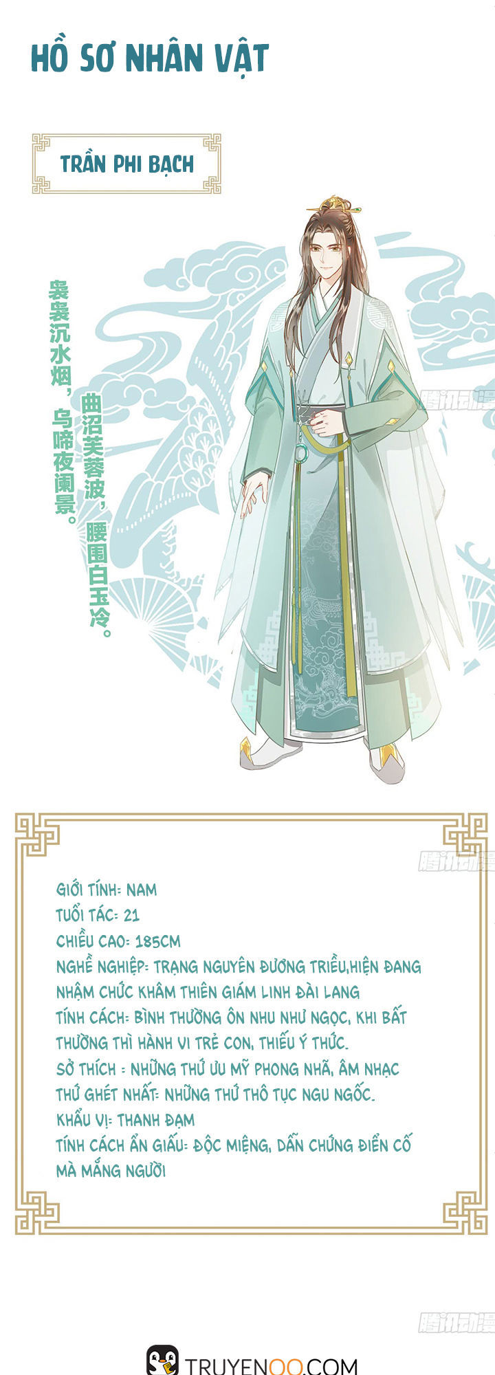 Ta Ở Cổ Đại Nuôi Nam Nhân Chapter 8 - Trang 2