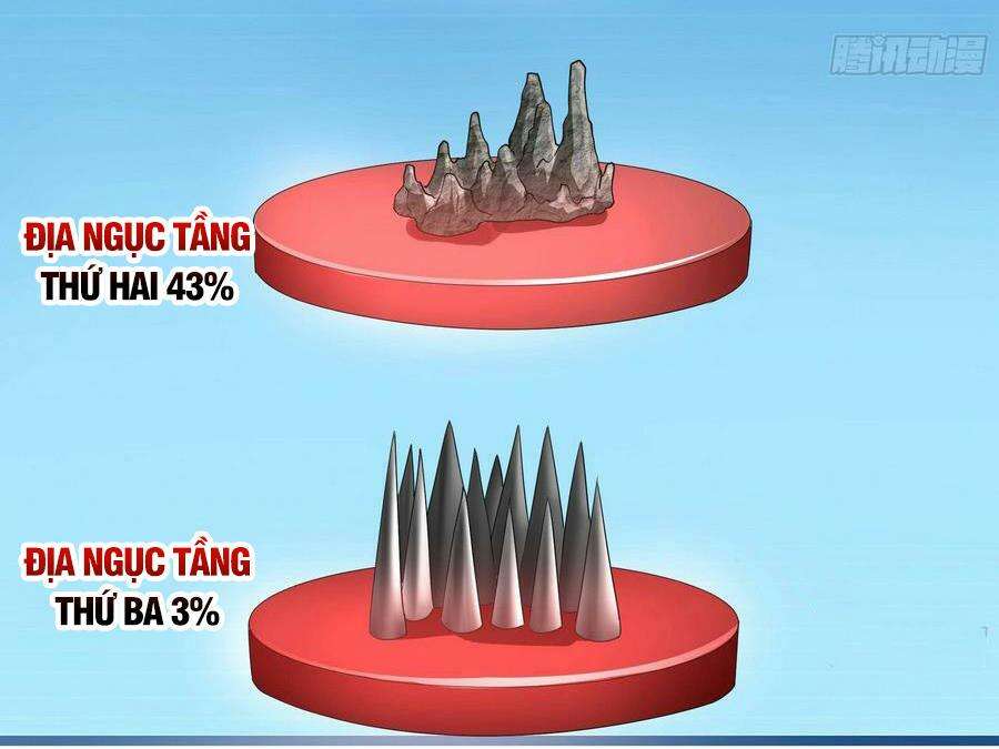 Ta Ở Địa Phủ Mở Hậu Cung Chapter 2 - Trang 2