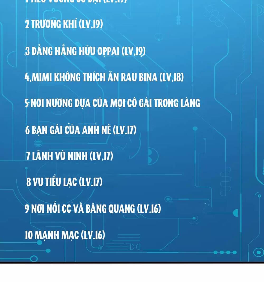 Ta Ở Địa Phủ Mở Hậu Cung Chapter 28 - Trang 2