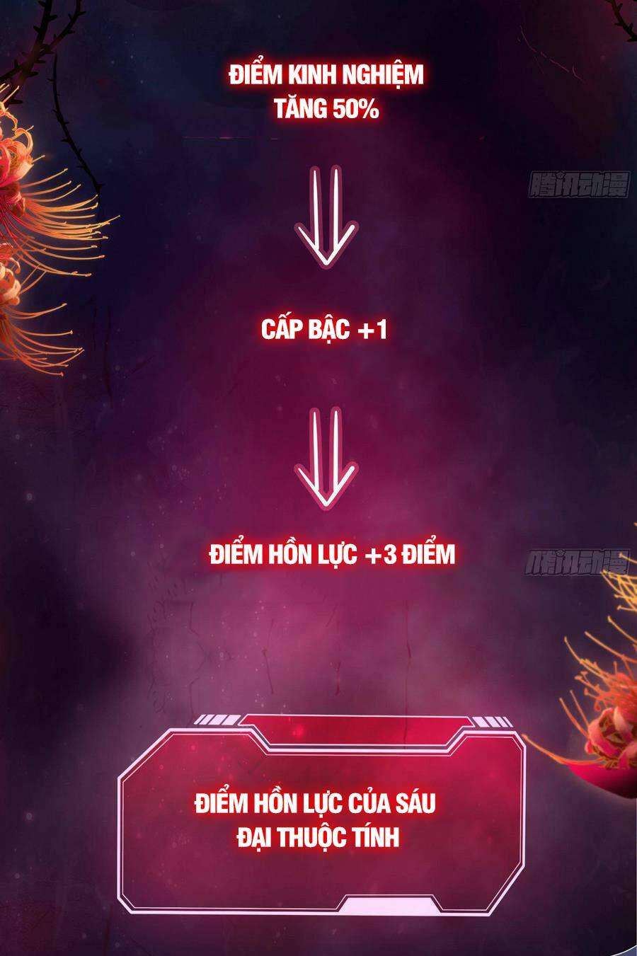 Ta Ở Địa Phủ Mở Hậu Cung Chapter 6 - Trang 2