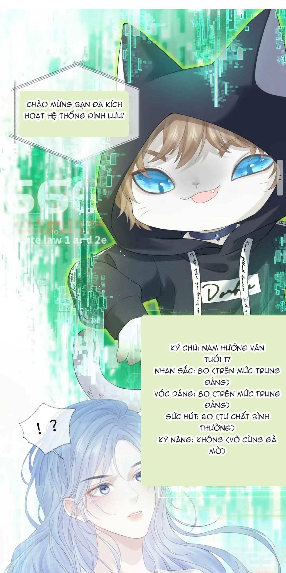 Ta Ở Hiện Đại Làm Đại Boss Chapter 1 - Trang 2