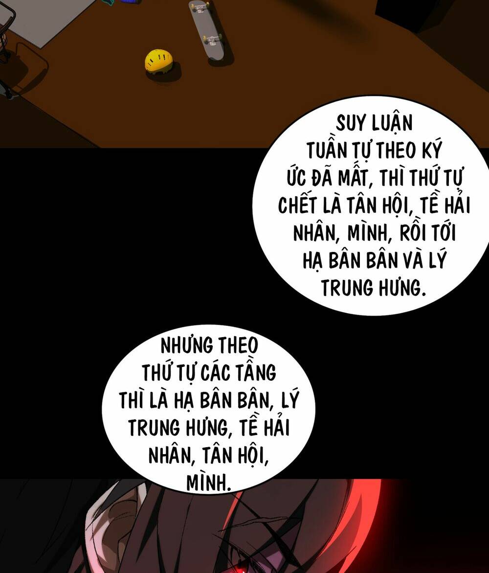 Ta Sáng Tạo Truyền Thuyết Đô Thị Chapter 14 - Trang 2