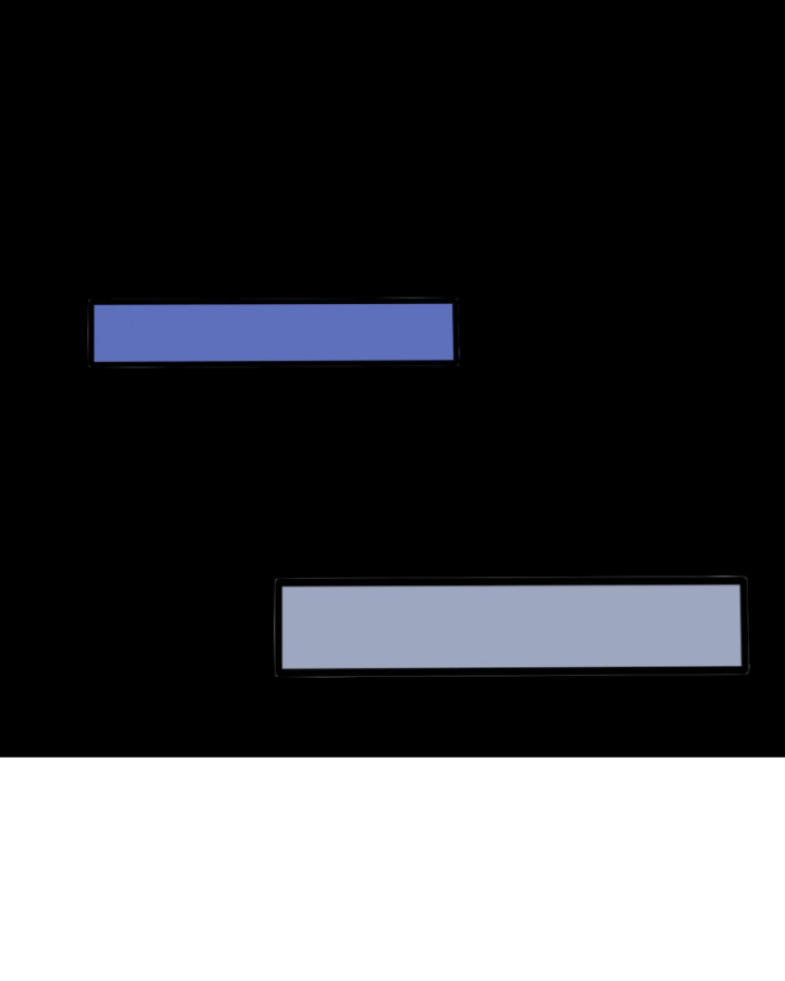 Ta, Thiên Sát Cô Tinh Chapter 29 - Trang 2