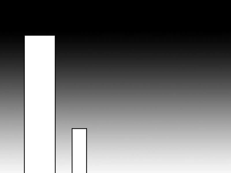 Ta Thực Sự Không Muốn Làm Thần Tiên Chapter 14 - Trang 2