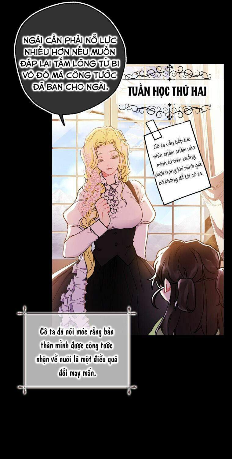 Ta Trở Thành Con Gái Nuôi Của Nam Chính Chapter 20 - Trang 2