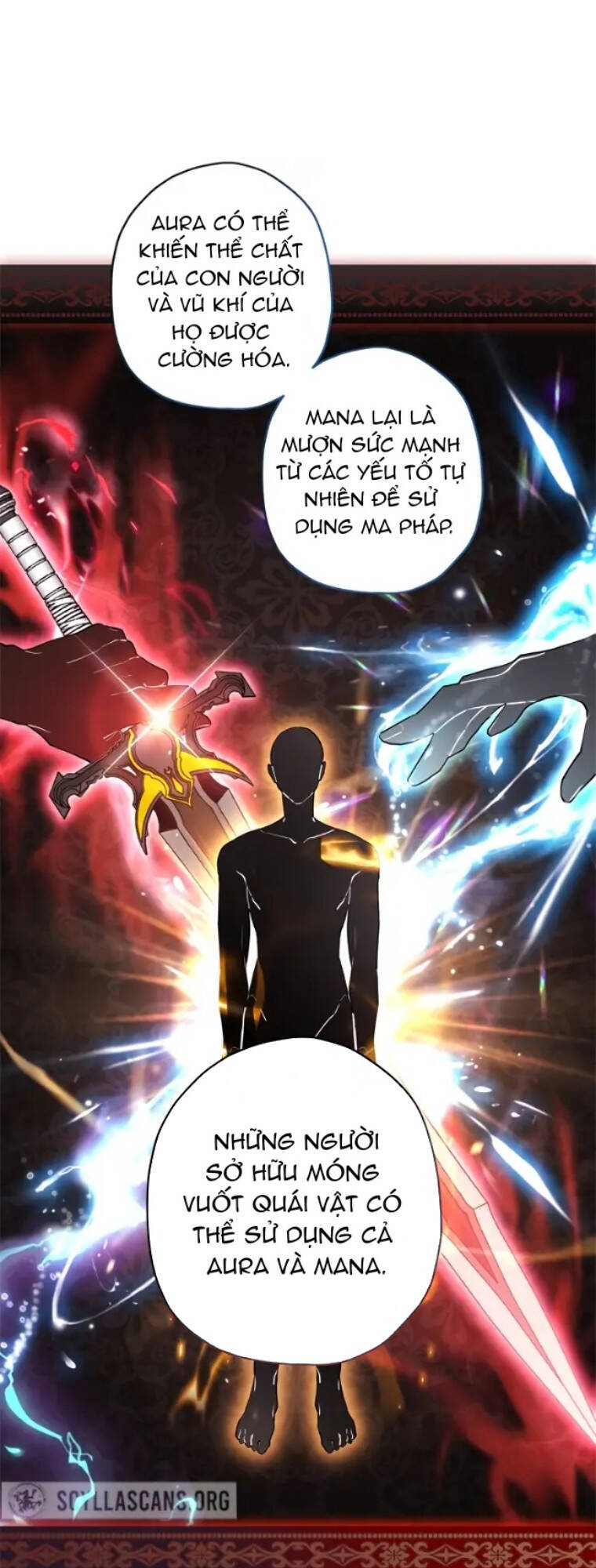 Ta Trở Thành Con Gái Nuôi Của Nam Chính Chapter 41 - Trang 2