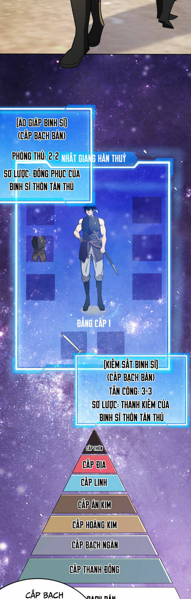 Ta Trở Thành Đại Phản Diện Của Toàn Sever Chapter 1 - Trang 2