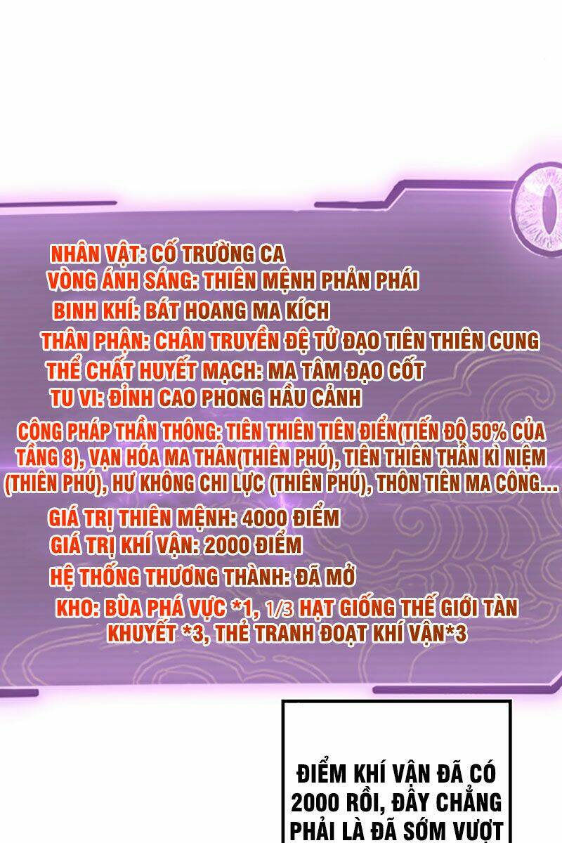 Ta Trời Sinh Đã Là Nhân Vật Phản Diện Chapter 28 - Trang 2