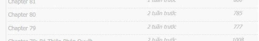 Ta Vô Địch Lúc Nào Chapter 95 - Trang 2