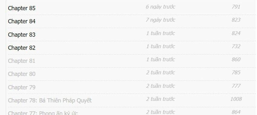 Ta Vô Địch Lúc Nào Chapter 96 - Trang 2