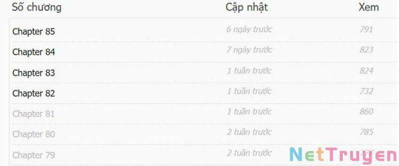 Ta Vô Địch Lúc Nào Chapter 98 - Trang 2