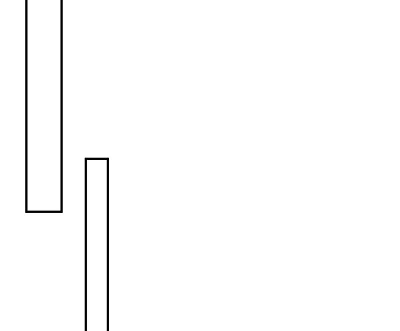 Ta Vô Địch Phản Sáo Lộ Chapter 4 - Trang 2