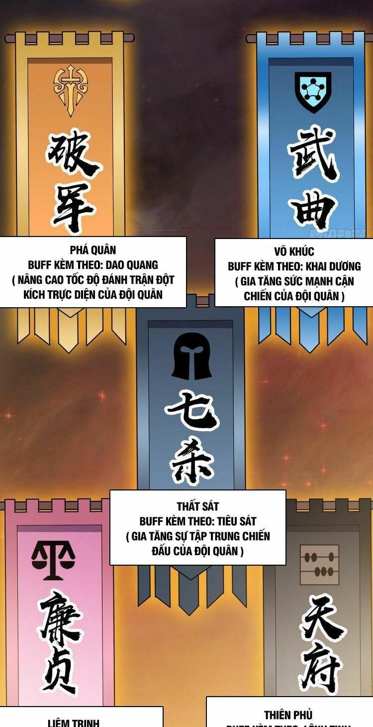 Ta Xuyên Không Qua Mở 1 Sơn Trại Chapter 359 - Trang 2