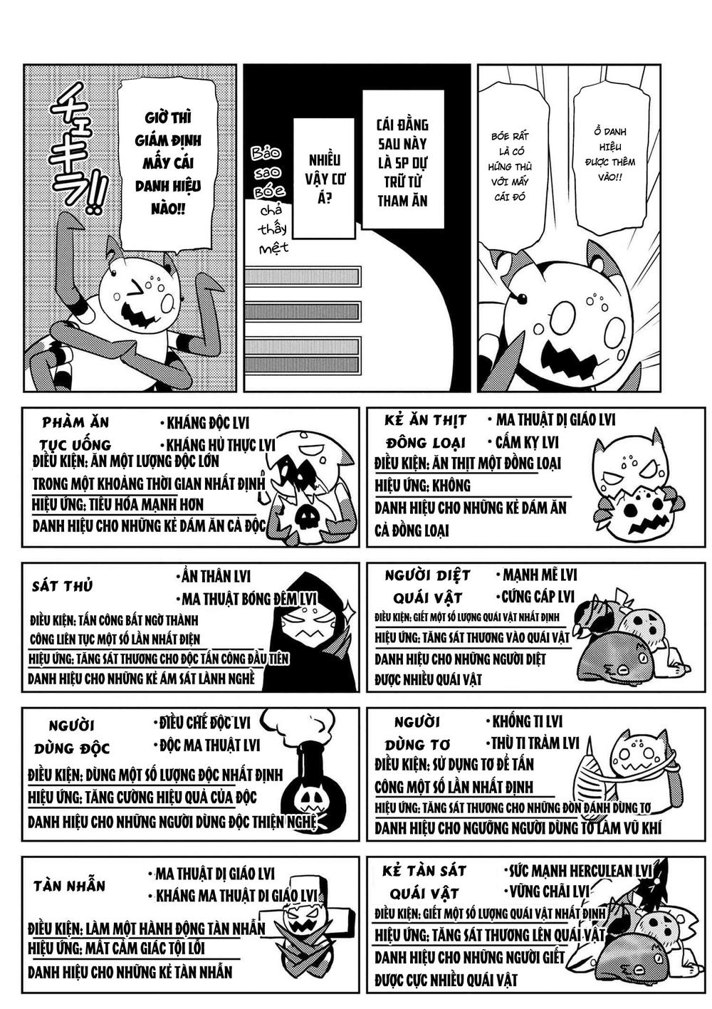 Tái Sinh Thành Nhện Chapter 31 - Trang 2