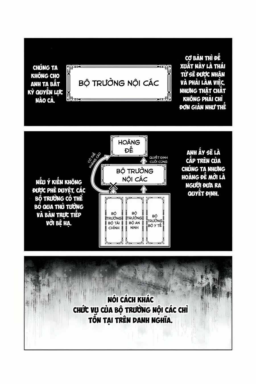 Tái Sinh Thành Quý Tộc Quyền Lực Nhất, Sở Hữu Sức Mạnh Được Sinh Ra Từ Phước Lành Chapter 12 - Trang 2