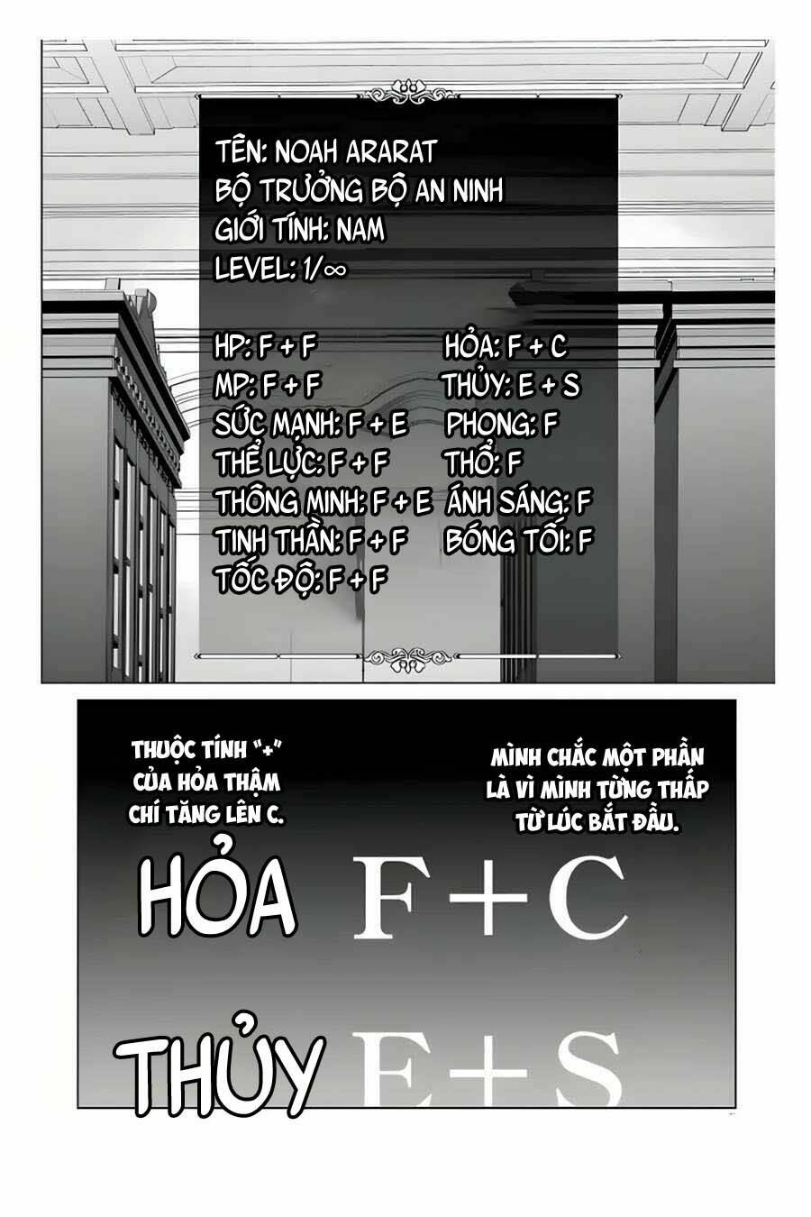 Tái Sinh Thành Quý Tộc Quyền Lực Nhất, Sở Hữu Sức Mạnh Được Sinh Ra Từ Phước Lành Chapter 12 - Trang 2