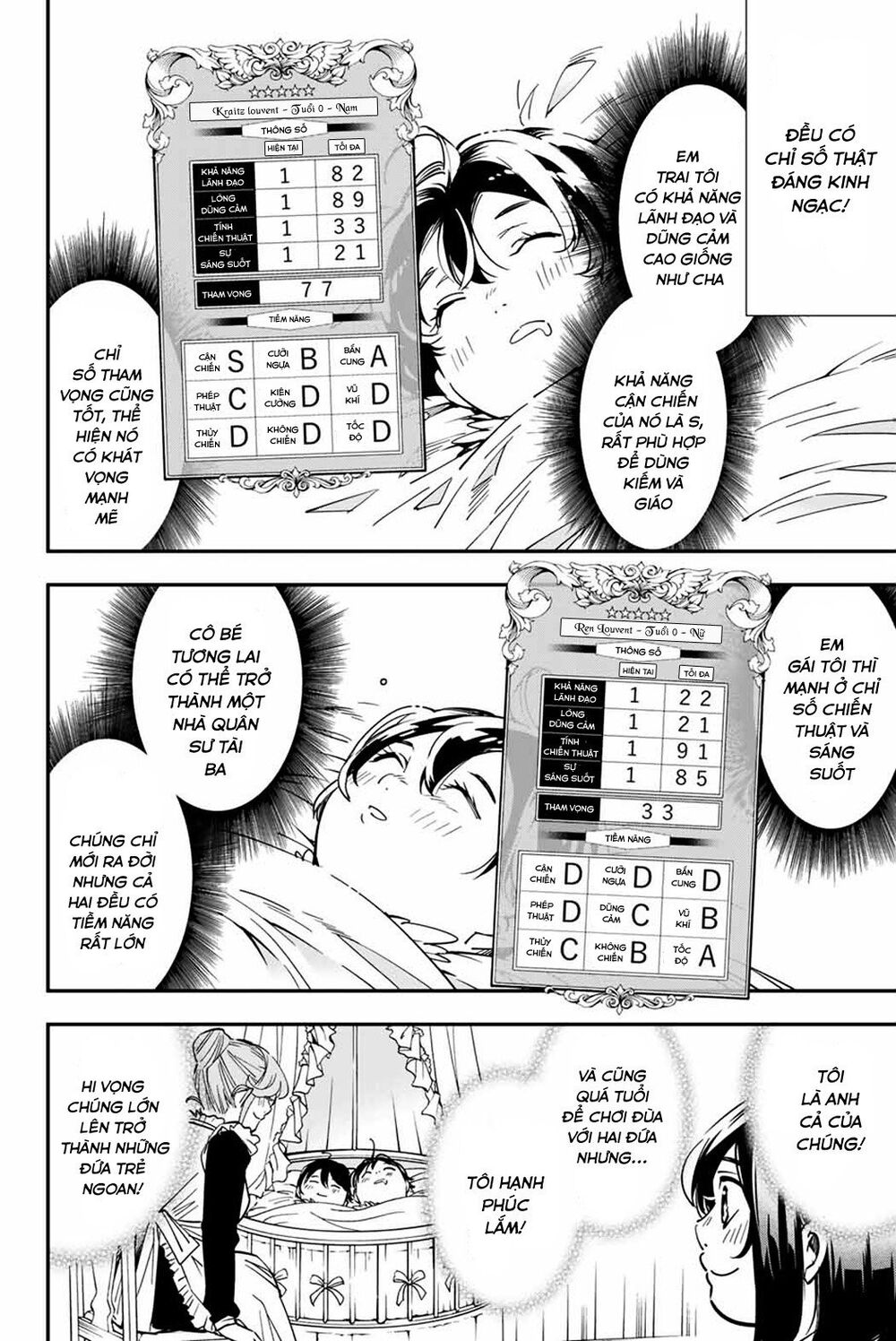 Tái Sinh Thành Quý Tộc Với Kĩ Năng ‘Appraisal’ Chapter 11 - Trang 2